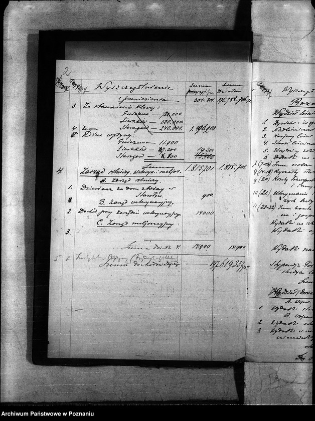 Obraz 6 z jednostki "zestawienie budżetu 1920/21"