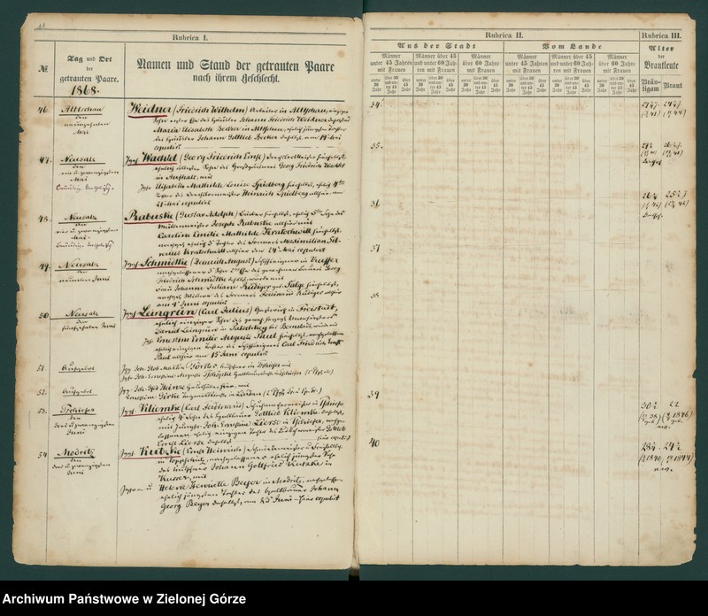 image.from.unit.number "Trauungs - Register 1868 - 90"