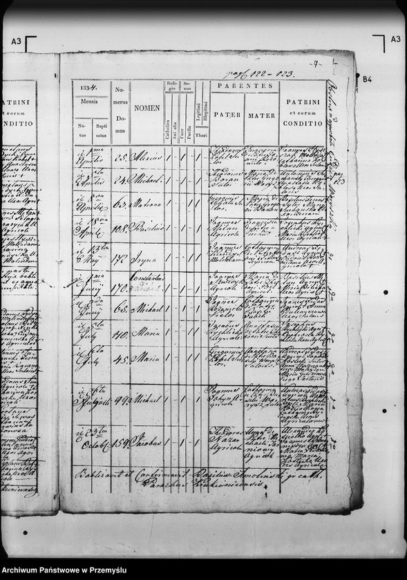 Obraz 11 z jednostki "[Kopie ksiąg metrykalnych parafii Krukienice z filią Ostrożec (dekanat Mościska)]"