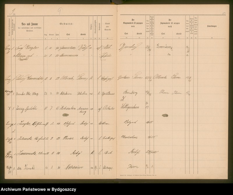 image.from.unit.number "[Seelen - Liste von Schöndorf Z]"