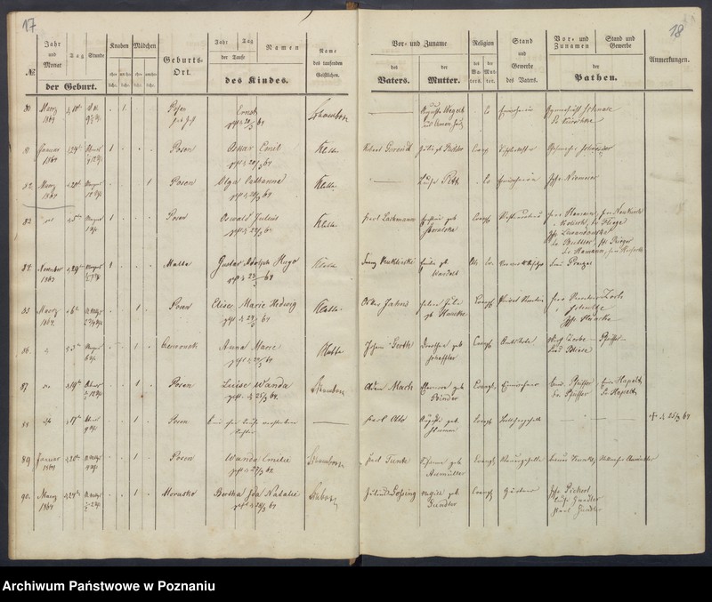 Obraz 12 z jednostki "[Akta urodzeń i chrztów, zapowiedzi i ślubów, zgonów i pogrzebów]"