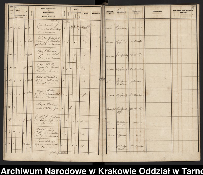 image.from.collection.number "Izraelickie akta metrykalne w zasobie ANK Oddział w Tarnowie111"