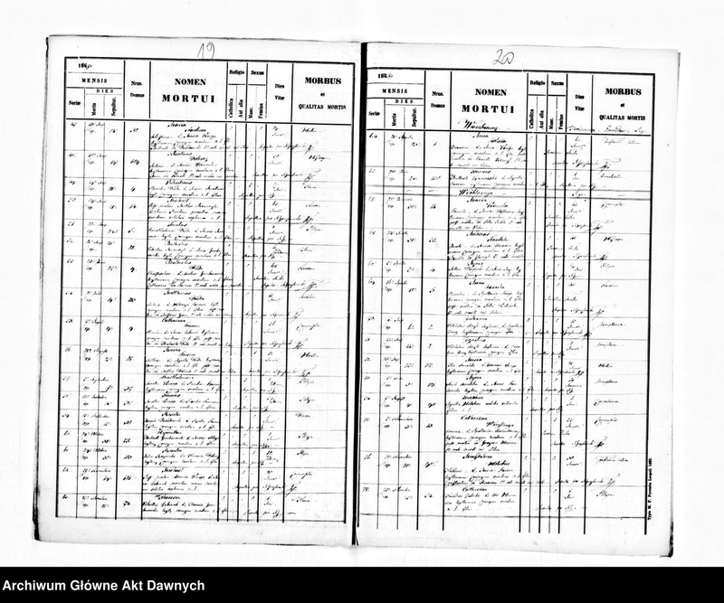 image.from.unit.number "Parafia: Niemirów. Dekanat: Lubaczów. Kopie z ksiąg metrykalnych ur., śl., zg. dla miasta Niemirów i wsi: Budomirz, Szczerzec, Huta Kryształowa, Wierzbiany, Wróblaczyn."