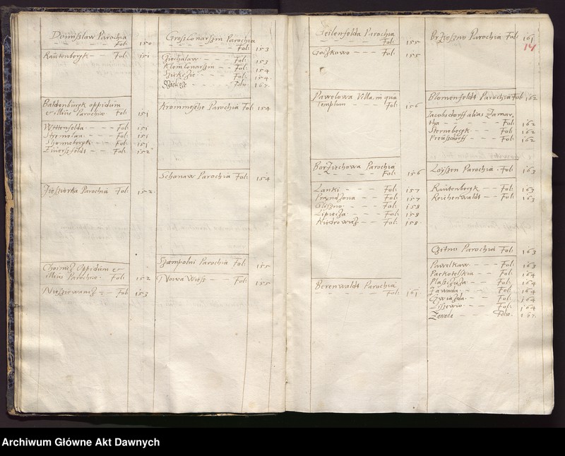 image.from.unit.number "[Rejestr poborowy woj. pomorskiego]."