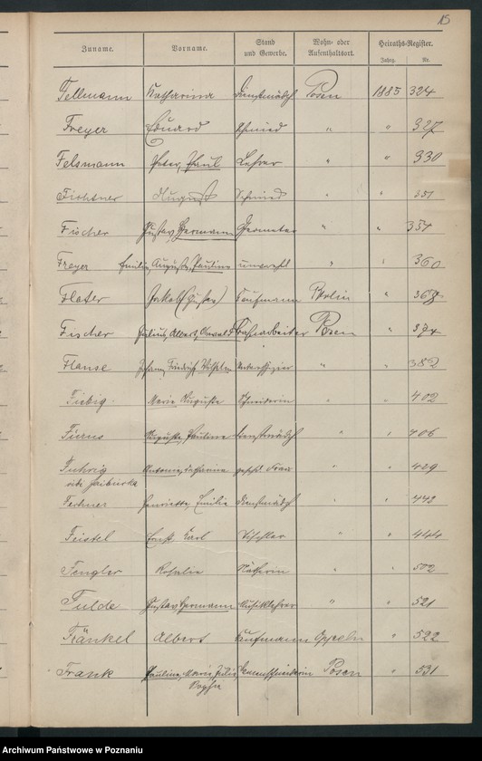 Obraz 18 z jednostki "Spis alfabetyczny małżeństw"