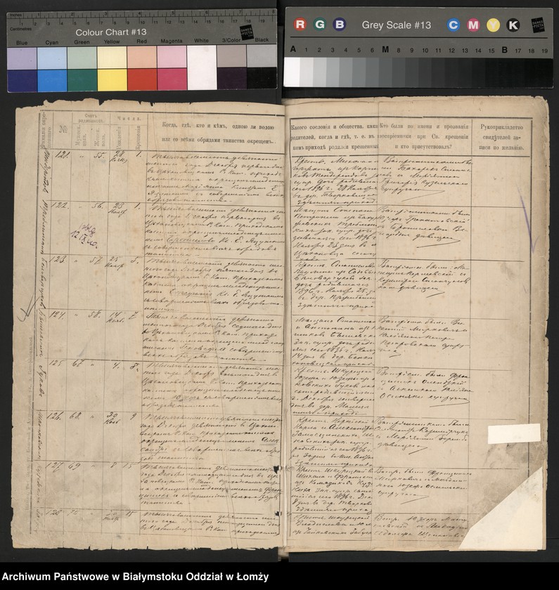 image.from.unit "Księga urodzeń"