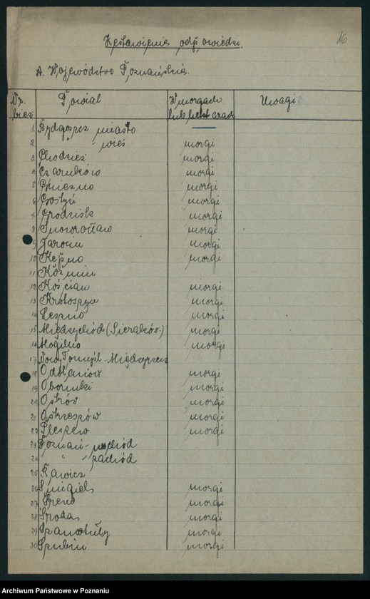 Obraz 18 z jednostki "[Korespondencja w sprawie stwierdzenia powierzchni zasiewów}"