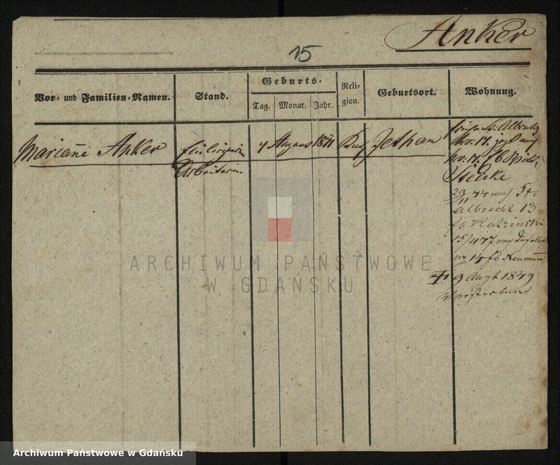 image.from.unit.number "Karty meldunkowe: Ankaerona - Anzichan"