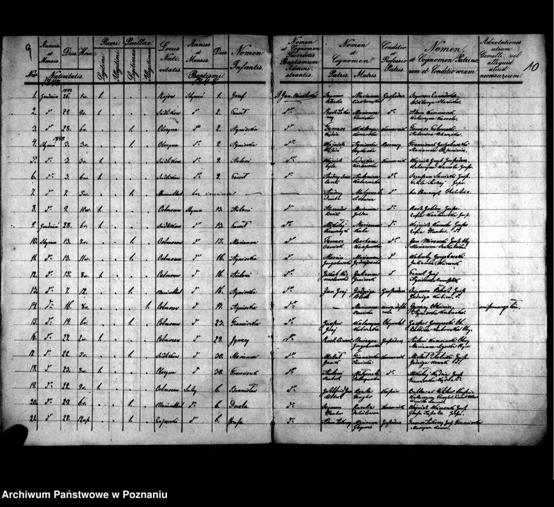 image.from.unit.number "Duplikaty zaślubionych, urodzonych, zmarłych"