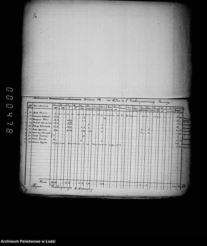 Obraz 13 z jednostki "O nedoimkach po gorodskoj kasse"