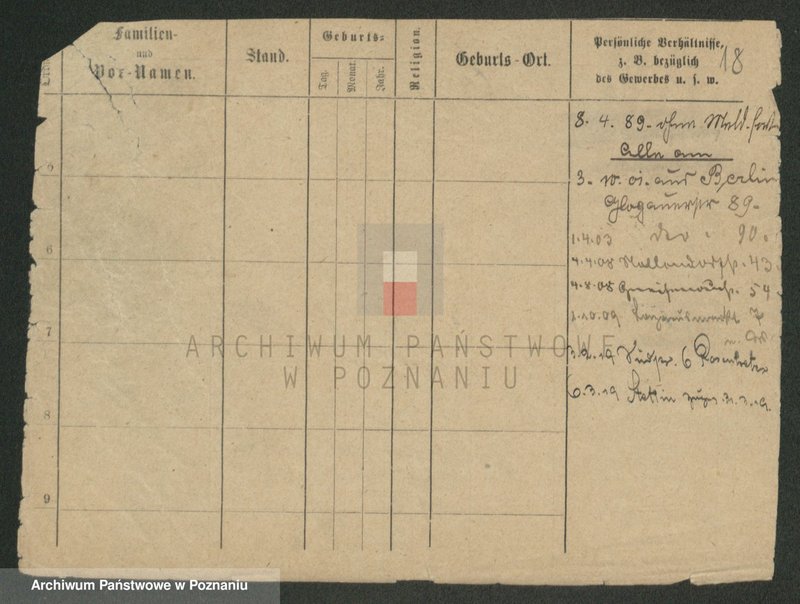 Obraz 18 z jednostki "Hank - Haponik"