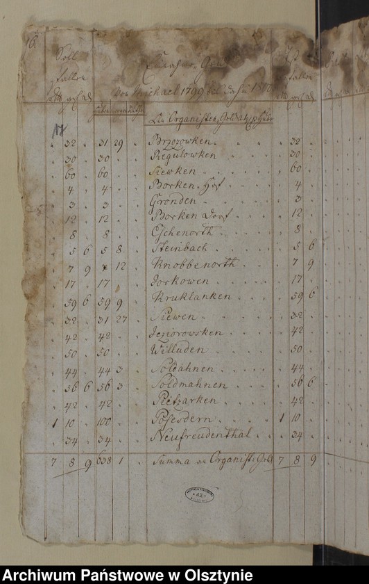 image.from.unit.number "Jahr Kirchen Rechnung der Kirchen zu Kruklanken aller Einnahme und Ausgabe wie auch Bau-Rechnung"