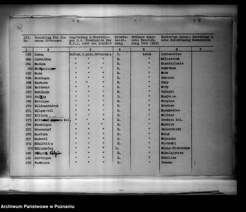 Obraz 16 z jednostki "Zmiany nazw miejscowości w powiecie tureckim"