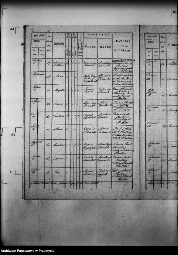 image.from.unit.number "[Kopie ksiąg metrykalnych parafii Milik z filią Andrzejówka (dekanat Muszyna)]"