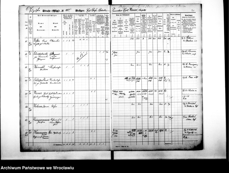 image.from.unit.number "Personenverzeichnisse"