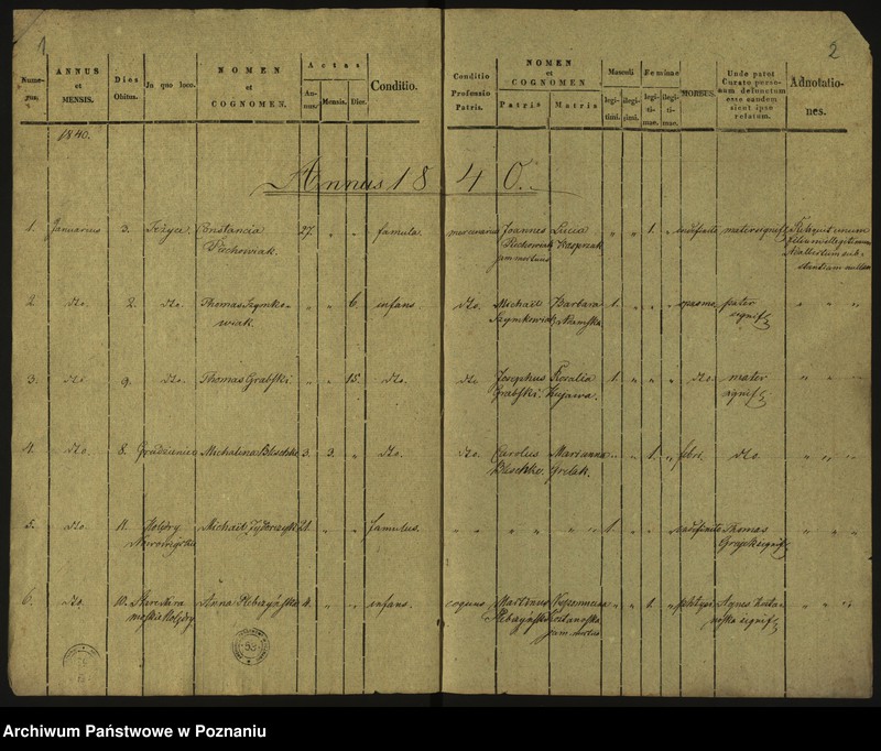 Obraz 4 z jednostki "Księga zgonów"