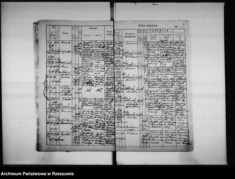 image.from.unit.number "Księga metrykalna - urodzenia, małżeństwa, zgony - parafia Czudec: Czudec, Przedmieście, Babica, Nowa Wieś, Wyżne, Piekarówka, Zaborów"