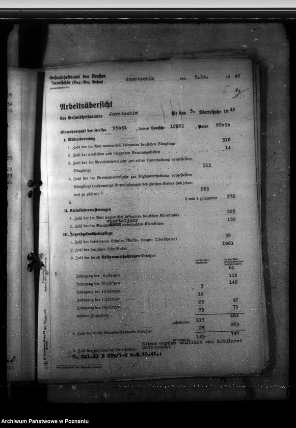 Obraz 9 z jednostki "Arbeitsübersichten der Gesundheitsämter"