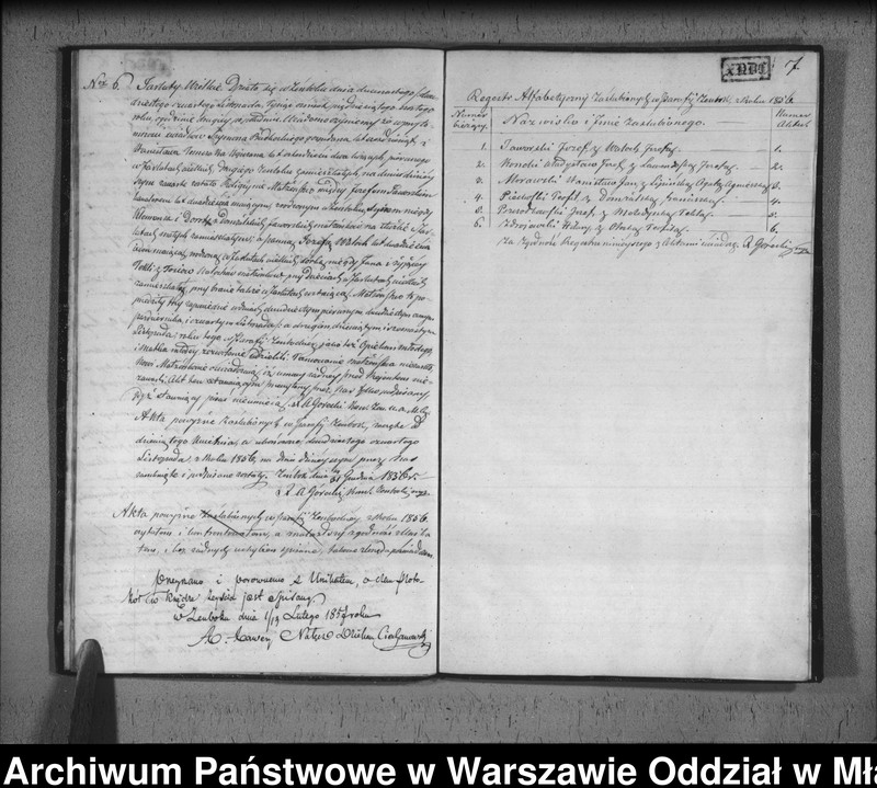 image.from.unit.number "Akta urodzin, małżeństw i zgonów"