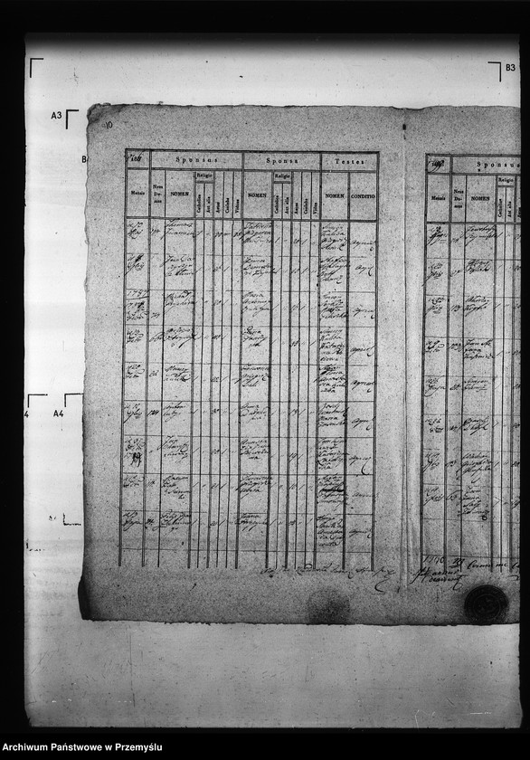 Obraz 14 z jednostki "[Kopie ksiąg metrykalnych parafii Hruszów z filiami Budomierz, Kłonice, Szczepłoty (dekanat Niemirów)]"