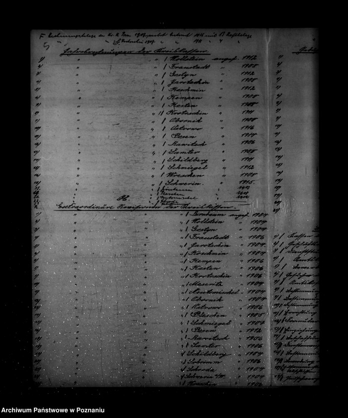 Obraz 9 z jednostki "/spisy akt przejętych przez Wydział Kasowy/"