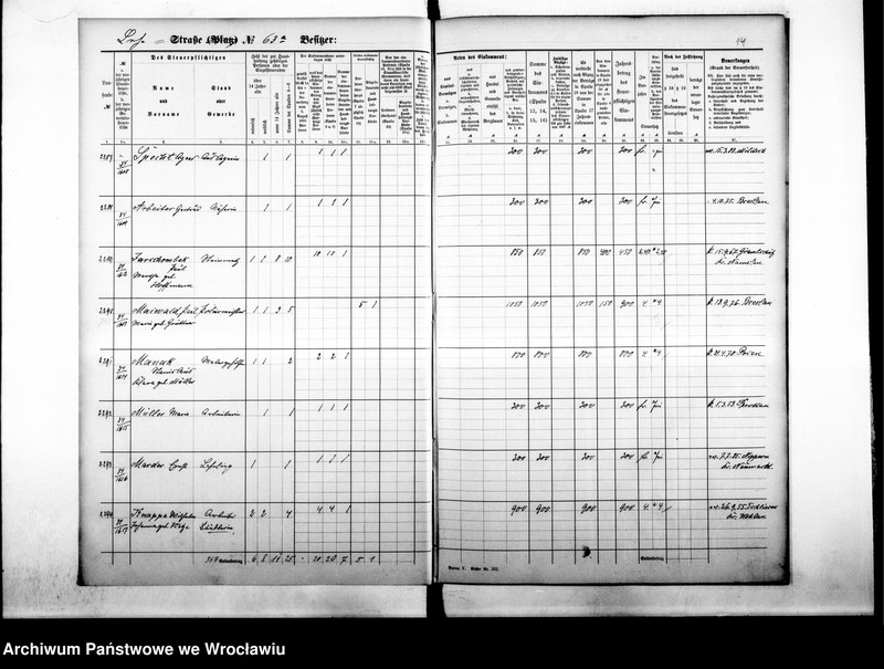 image.from.unit.number "Personenverzeichnisse"