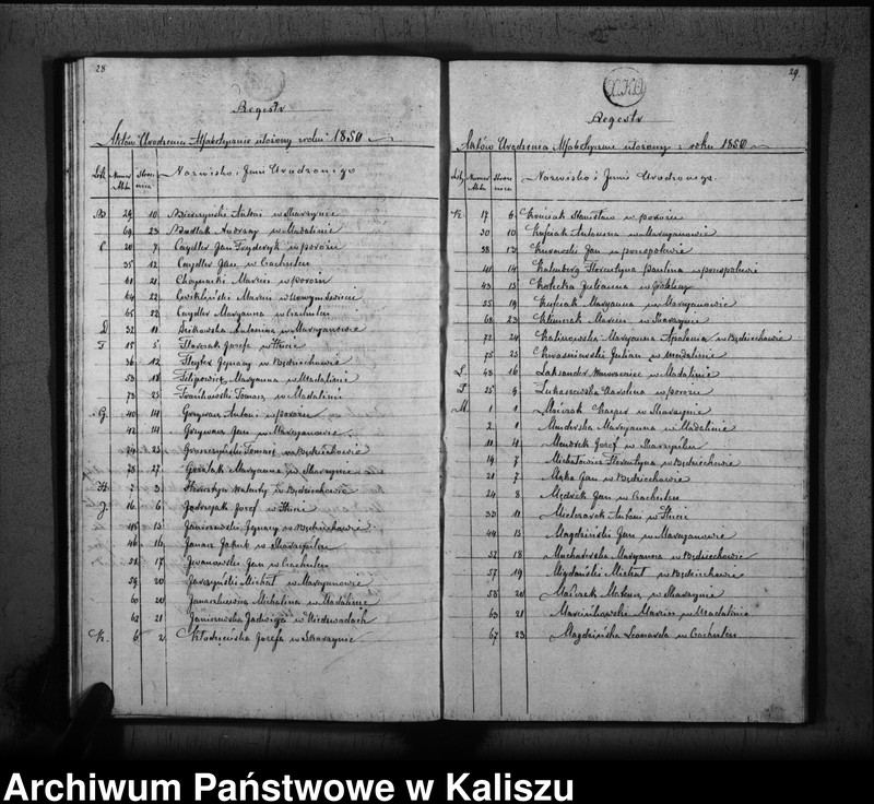 Obraz 17 z jednostki "Księga duplikat urodzonych, zaślubionych i zmarłych"