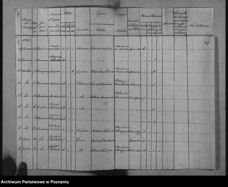 image.from.unit.number "Księga zmarłych parafii Dziekanowice i Waliszewskiej"
