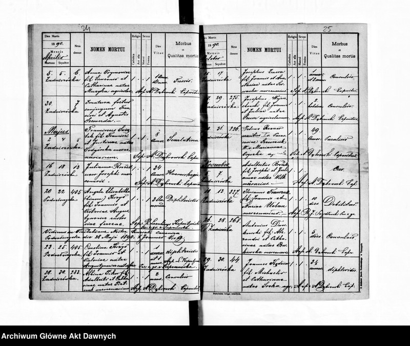 image.from.unit.number "Parafia: Kaczanówka. Dekanat: Skałat. Księga metrykalna urodzeń, ślubów i zgonów dla wsi Kaczanówka, Czerniszówka, Iwanówka, Orzechowiec, Mysłowa*, Zadniszówka* i miasta Podwołoczyska*."