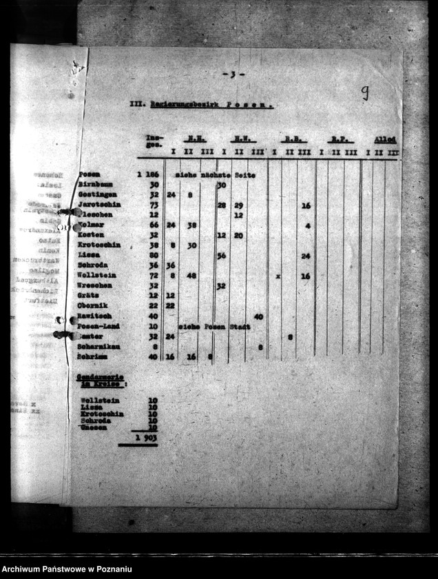 Obraz 13 z jednostki "Vermerk über die Besprechung bei dem Gauleiter. Sonderbauprogramm 1940/ 41."