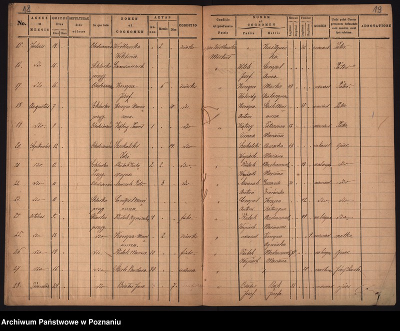 image.from.unit.number "Duplikat urodzonych, zaślubionych i zmarłych"