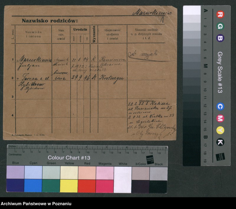 Obraz 3 z jednostki "Mazurinska - Mądry"