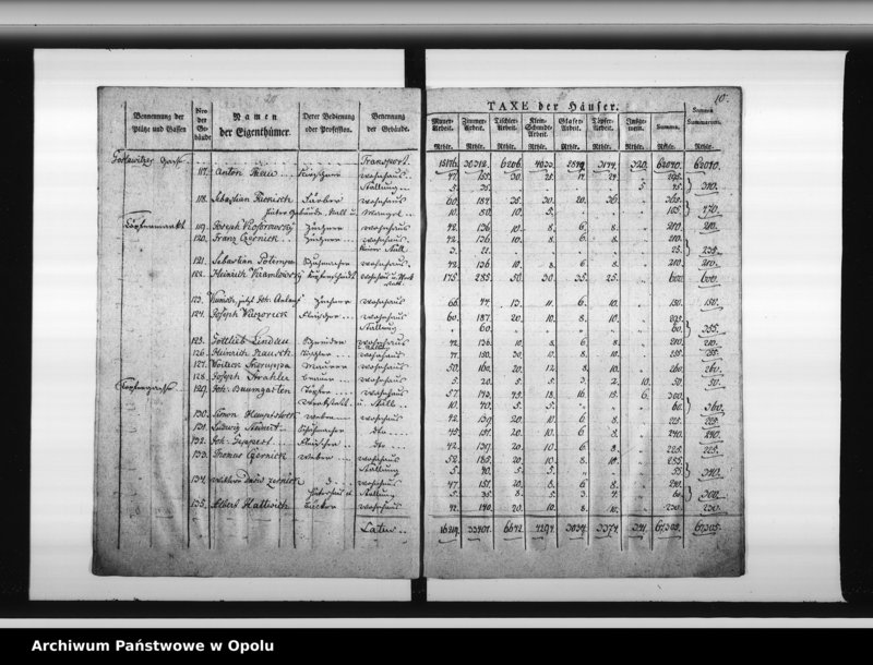 Obraz 15 z jednostki "Feuer Societeets Catastrum der Stadt Oppeln pro 1822-26. Duplicat."