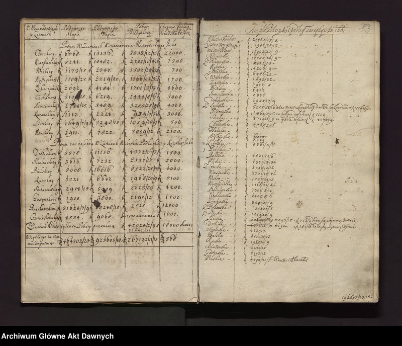 image.from.unit.number "Perceptarz ex coaequatione sejmu 1649 warszawskiego i poborów uchwalonych."