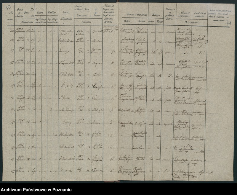 Obraz 18 z jednostki "Księga urodzeń"