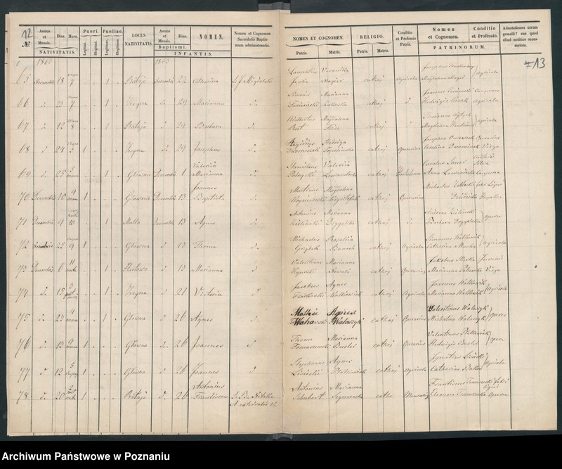 Obraz 8 z jednostki "Księga urodzeń"