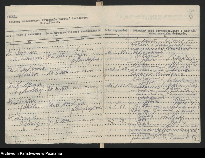 Obraz 7 z jednostki "Chrzypsko Wielkie, powiat Międzychód akta koła."