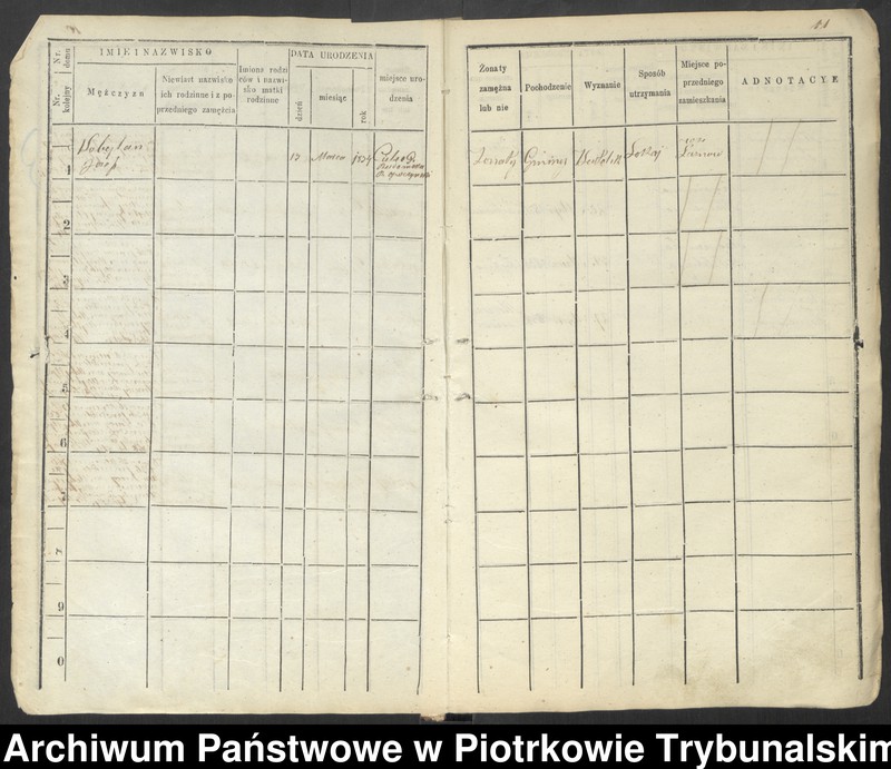 image.from.unit.number "Księga ludności stałej wsi Wola Moszczenicka, Moszczenica, Baby, Białkowice, Kosów"