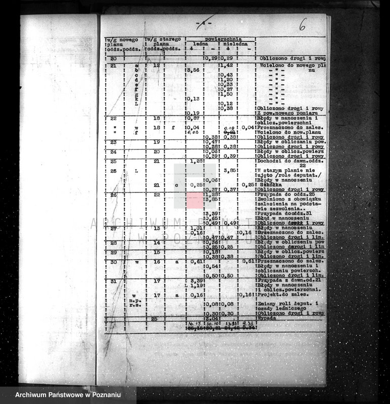 image.from.unit.number "Plan urządzenia gospodarstwa leśnego dla lasu majętności Pniewy powiat szamotulski 1937-1947"