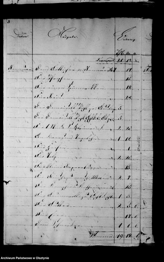 image.from.unit.number "Häusliche Einnahmen u. Ausgaben der Rgfin Pauline v. Lehndorff"