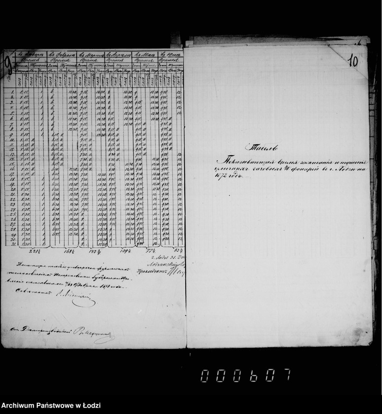 Obraz 12 z jednostki "O gazovom osveščenji goroda"