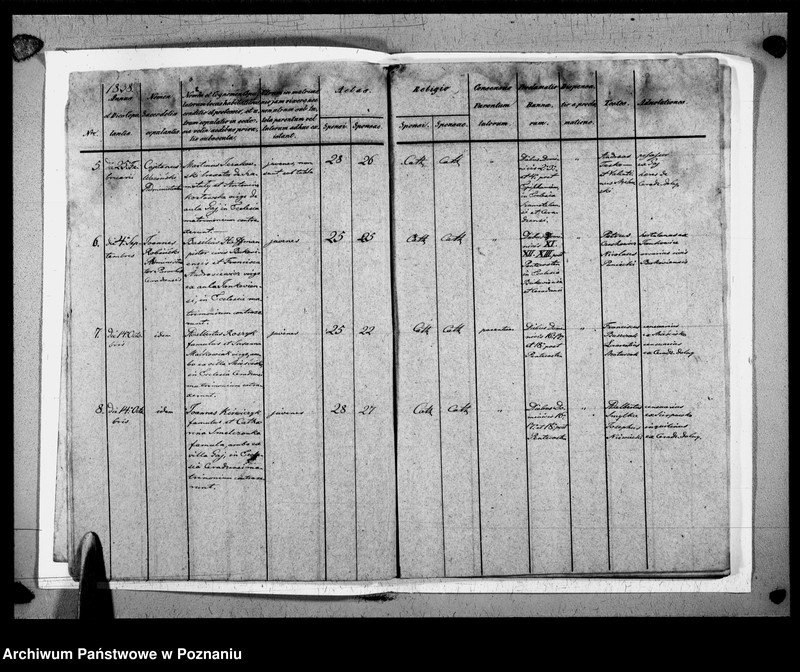 Obraz 6 z jednostki "Liber baptisatorum, copulatorum, mortuorum"