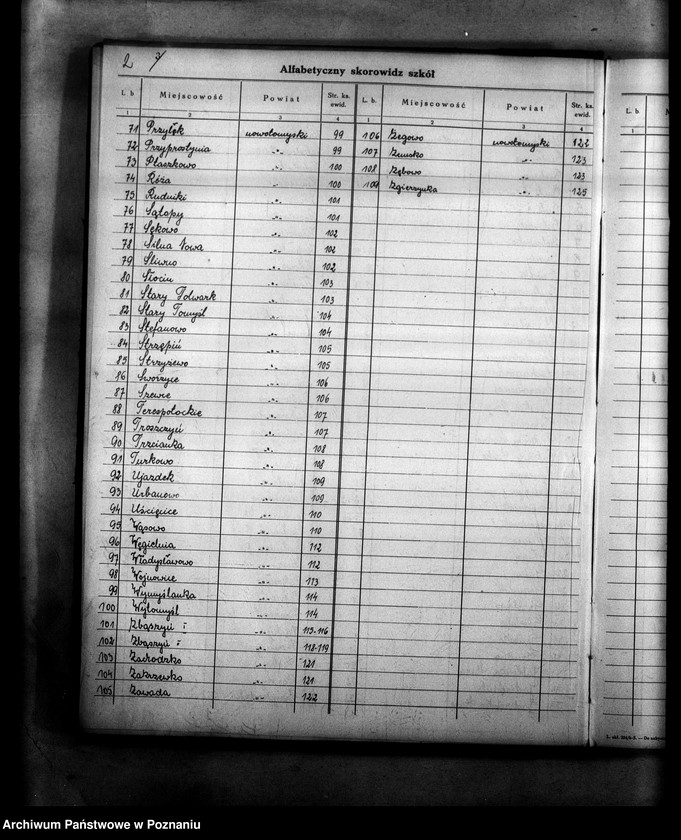 Obraz 7 z jednostki "Księga ewidencyjna szkół i etatów powiatu nowotomyskiego"