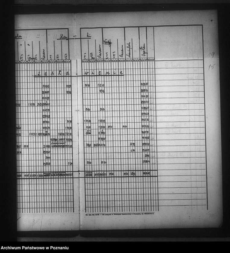 image.from.unit.number "Rejestr klasyfikacyjno-szacunkowy części majątku Kotomierz-Trzebień powiatu bydgoskiego"