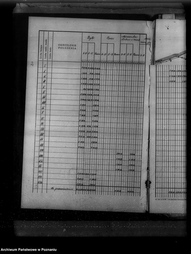Obraz 6 z jednostki "Rejestr zasiewów majątku Wyrza"