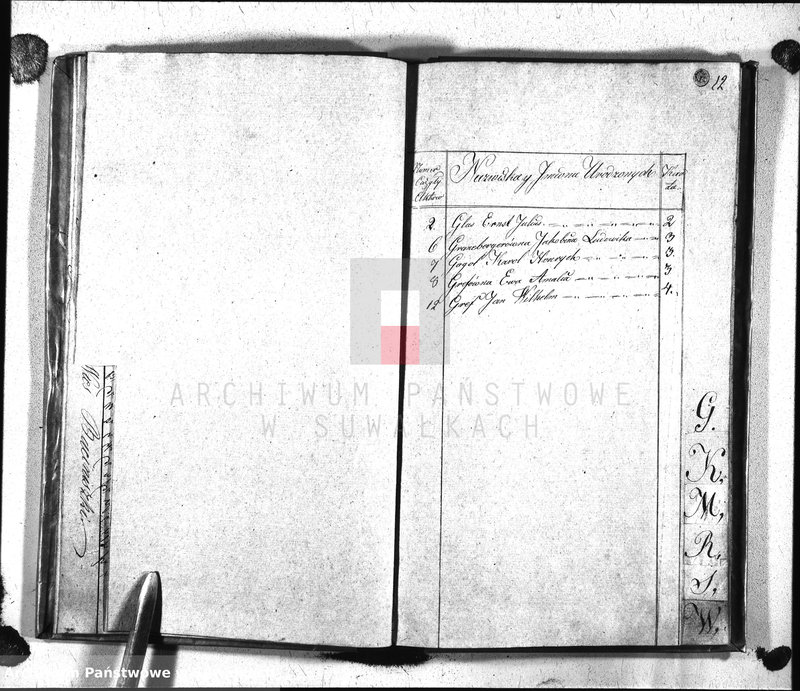 image.from.unit.number "Księga Duplicat Aktów Urodzonych, Zeszłych i Zaślubionych Proboszcza i Urzędnika Stanu Cywilnego Parafii Ewangelickiey Sereyskiey na Rok 1830 Sporządzona"