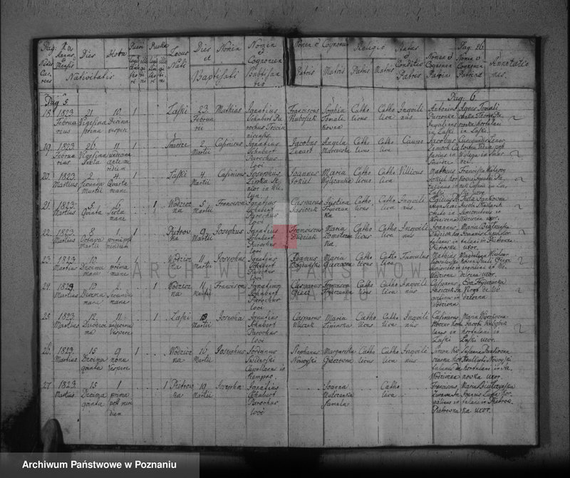 image.from.unit.number "Liber baptisatorum, copulatorum, mortuorum"