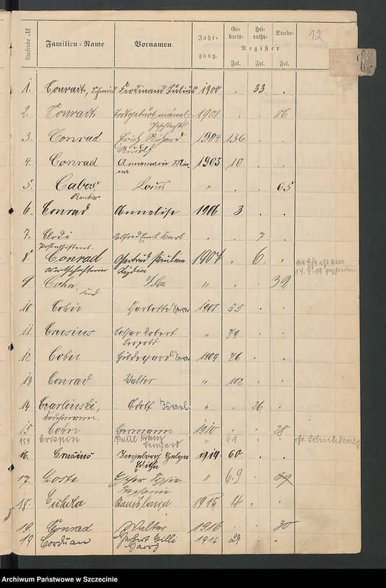 image.from.unit.number "Beilage zu den Kirchenbuchs Duplikaten von Justemin [Gostomin], Amalienburg [Gildnica] und Gebelshoff [Mąkorzyno]."
