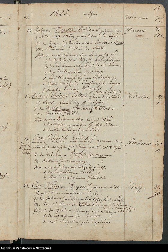 image.from.unit.number "Geburtsregister Gollnow. St. Katharinen-Kirchengemeinde."