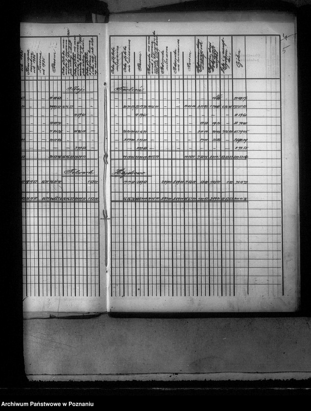 Obraz 9 z jednostki "Rejestr upraw i zasiewów dokonanych w jesieni 1935 r. w majątku Kotomierz powiatu bydgoskiego"